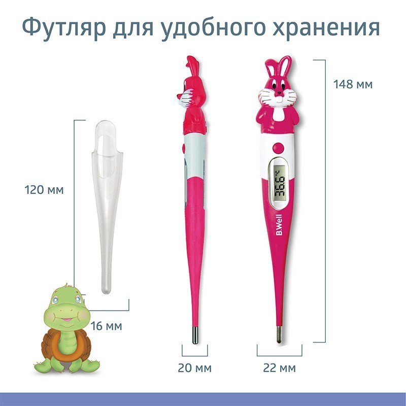 Термометр медицинский электронный B.Well WT-06 в виде кролика